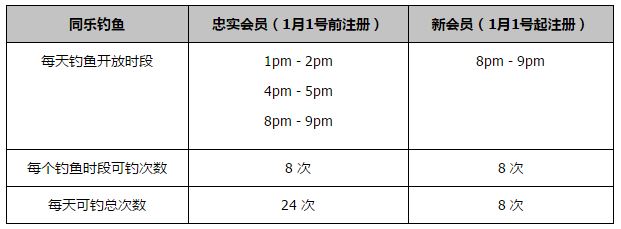 第20分钟，丘库埃泽右路弧顶传到门前第一点被顶出第二点弗洛伦齐跟进打门打偏了。